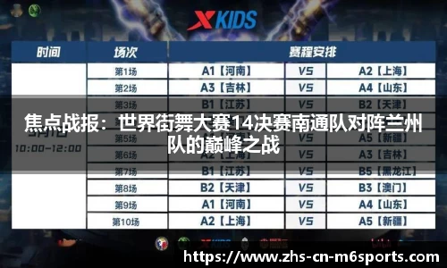 焦点战报:世界街舞大赛14决赛南通队对阵兰州队的巅峰之战